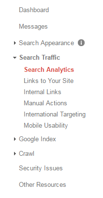 how to find ranking kws