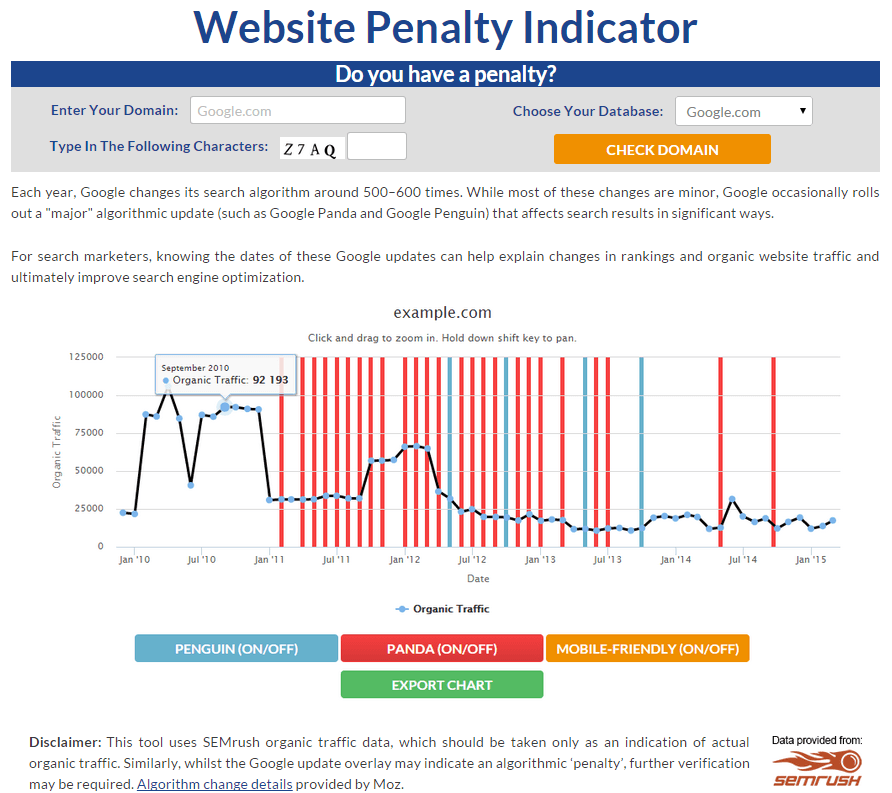 website due diligence fei tool
