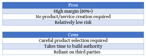 Affiliate Pros and Cons