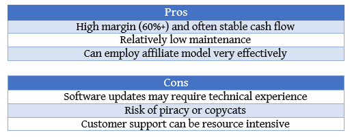 software Pros and Cons