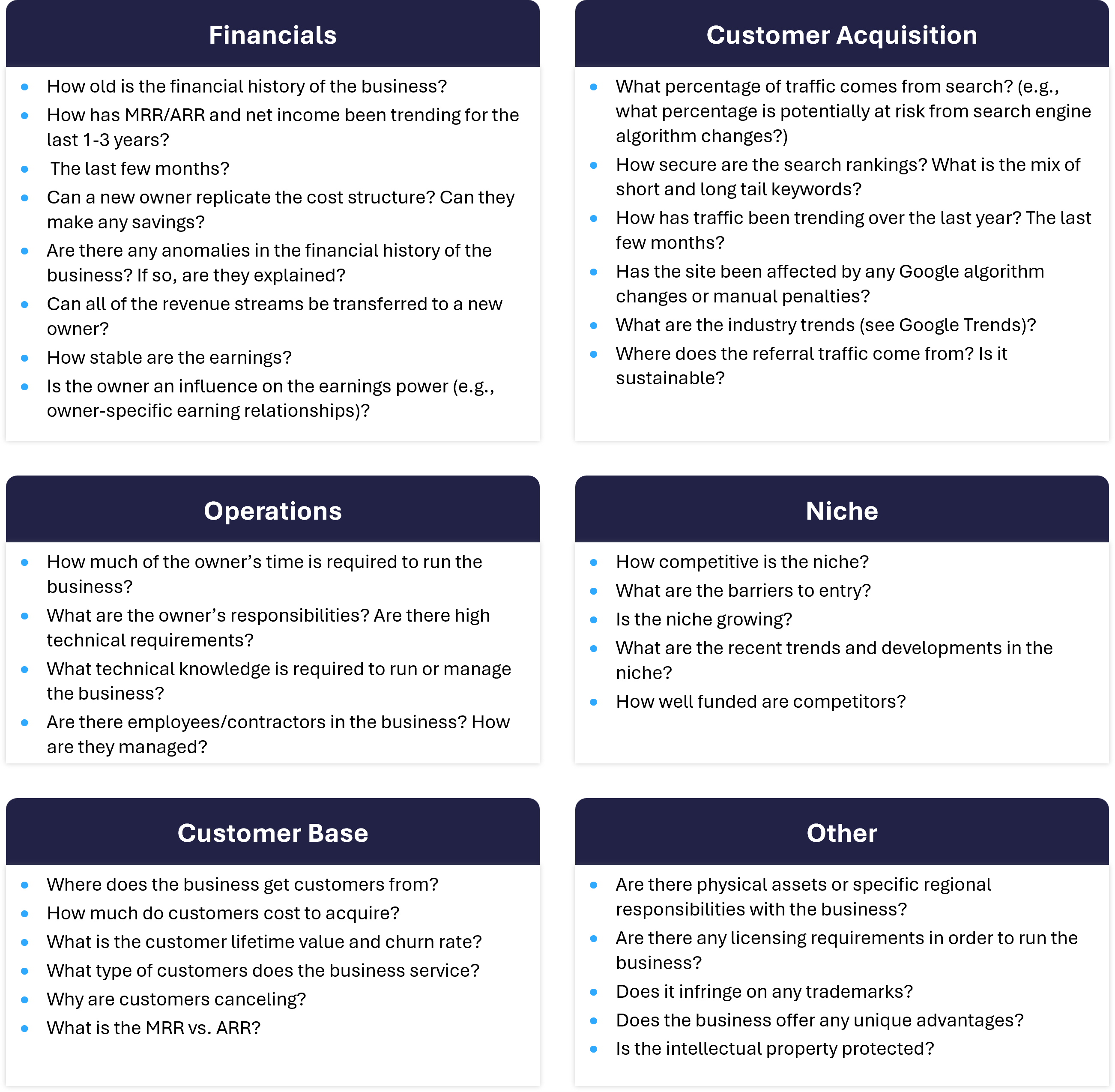 SaaS Valuation Drivers, including financials, customer acquisition, operations, niche, and customer base