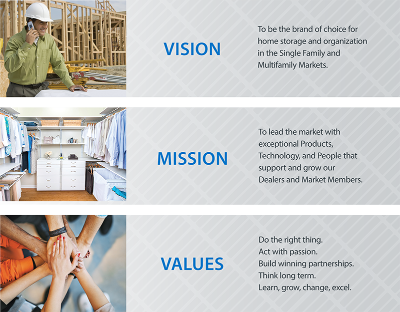 Organized Living Vision Mission Values